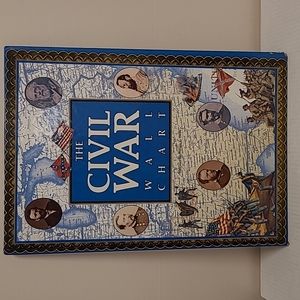 The Civil War Wall Chart